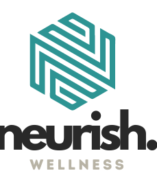 Neurish Wellness logo