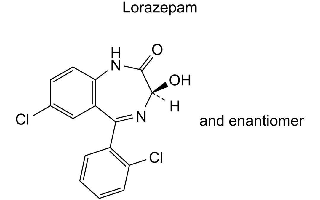 Lorazepam Withdrawal Symptoms